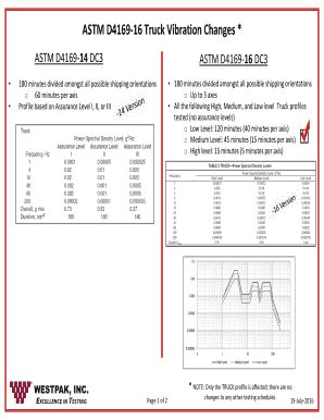 astm d4169 pdf free download